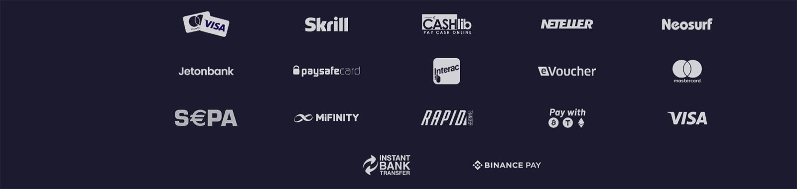 Allstarz Casino Payment Methods in Bulgaria